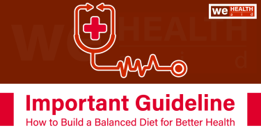 Important Guideline: How to Build a Balanced Diet for Better Health