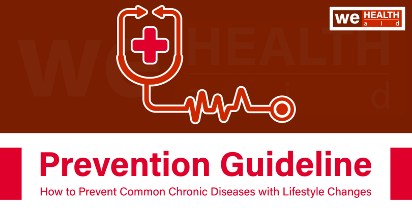 Prevention Guideline: How to Prevent Common Chronic Diseases with Lifestyle Changes